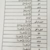IKHTILAF-E-QIRAT AUR IKHTILAF-E-MAANI WA TAFSEER